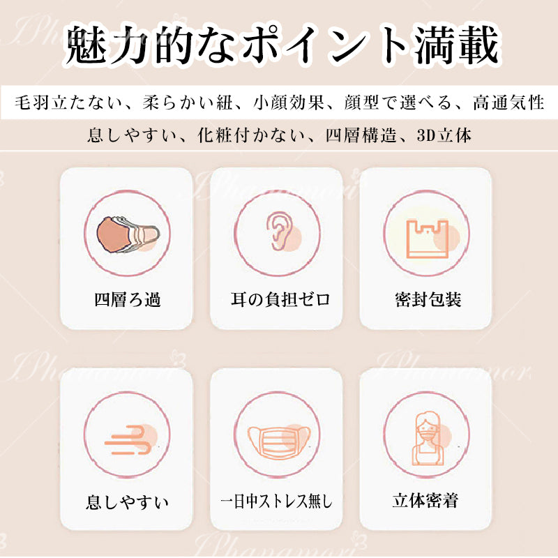 マスク 不織布 立体冷感 44枚 バイカラー 小顔 丸顔 丸顔小 面長 3D 冷感 3層 おしゃれ 立体マスク 柔らかい 息しやすい 顔型 男女人気