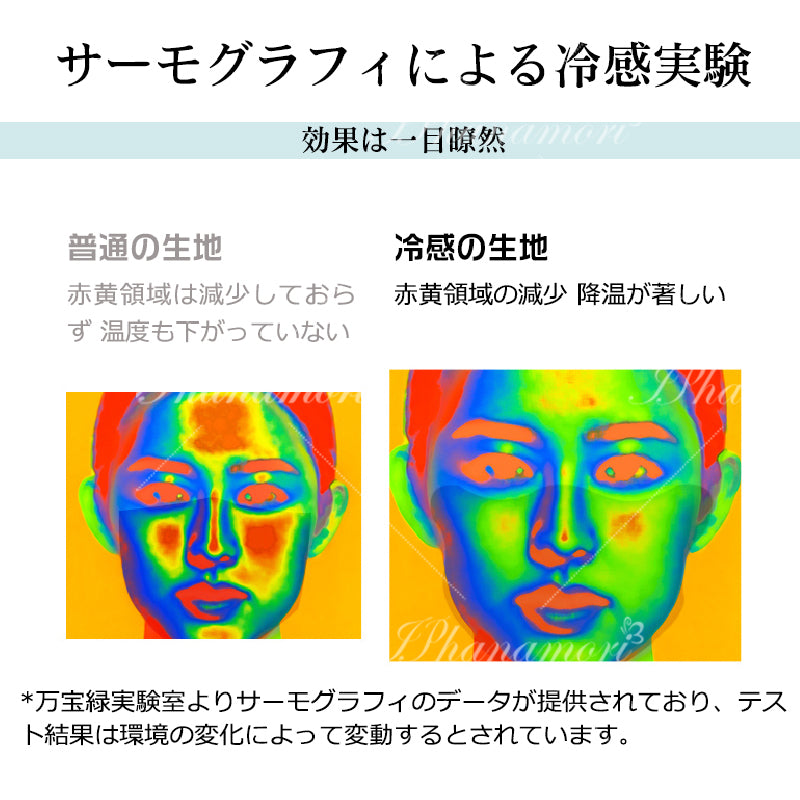 マスク 不織布 立体冷感 44枚 バイカラー 小顔 丸顔 丸顔小 面長 3D 冷感 3層 おしゃれ 立体マスク 柔らかい 息しやすい 顔型 男女人気