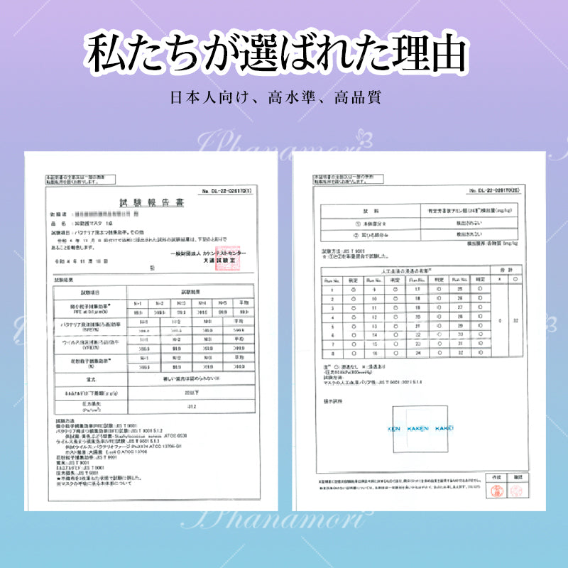 マスク 不織布 立体冷感 44枚 バイカラー 小顔 丸顔 丸顔小 面長 3D 冷感 3層 おしゃれ 立体マスク 柔らかい 息しやすい 顔型 男女人気
